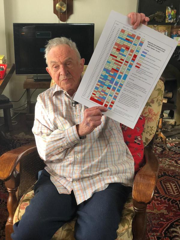 Productafbeelding: achterkant van Duizend jaar weer wind en water in de Lage Landen 8: 1825-1850